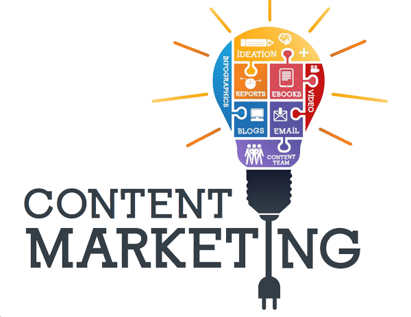 Content marketing with code95.com