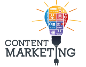 content marketing strategies with code95.com