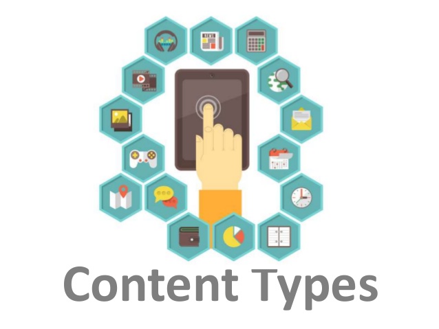 content type js