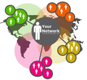 Code95 Expanding your network is essential for your business