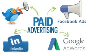 paid advertising are very important to raise sales code95.com