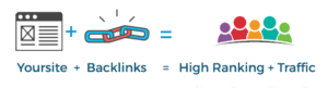 Backlinks with code95.com