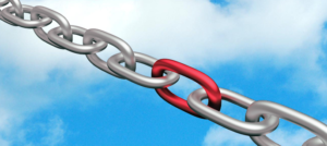 Code95.com can help you with external links is important to your website