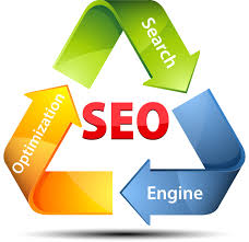 search engine optimization (seo) and its important for business code95.com