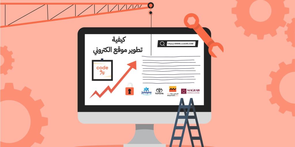 اكتشف خطوات تطوير موقع الكتروني 