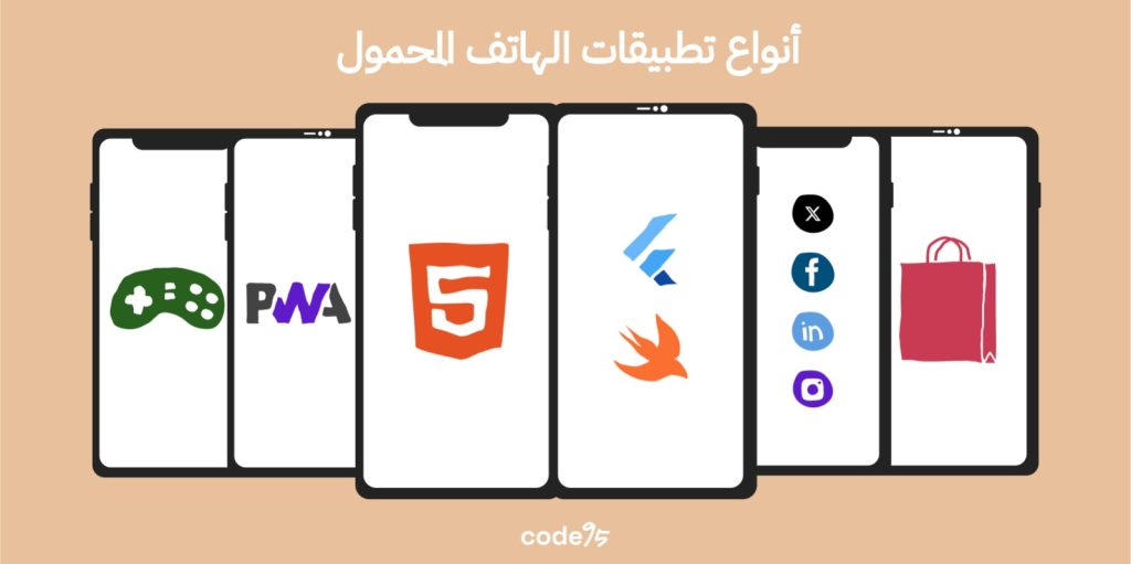  أنواع تطبيقات الهاتف المحمول بالمميزات