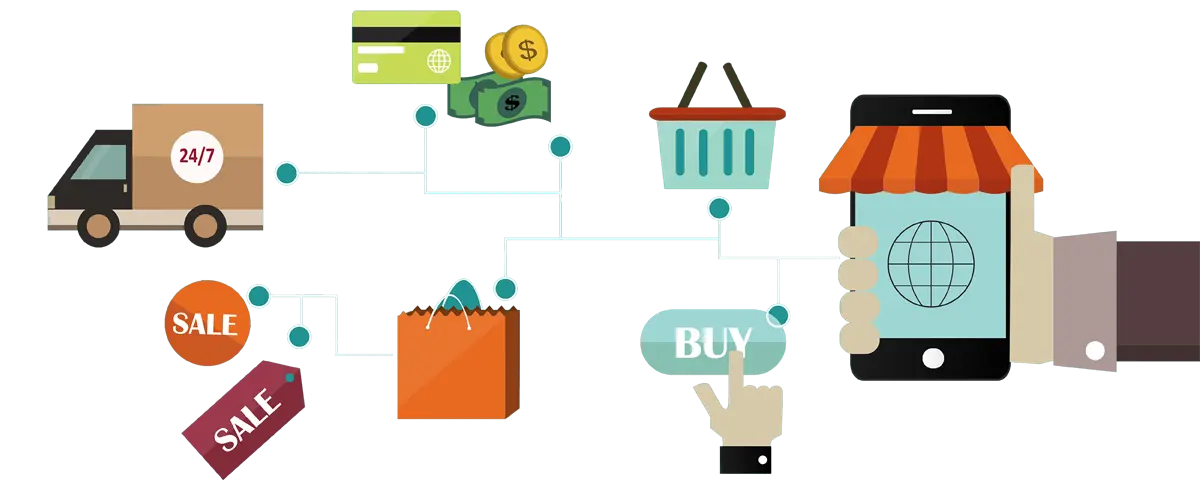 a diagram of a shopping cart