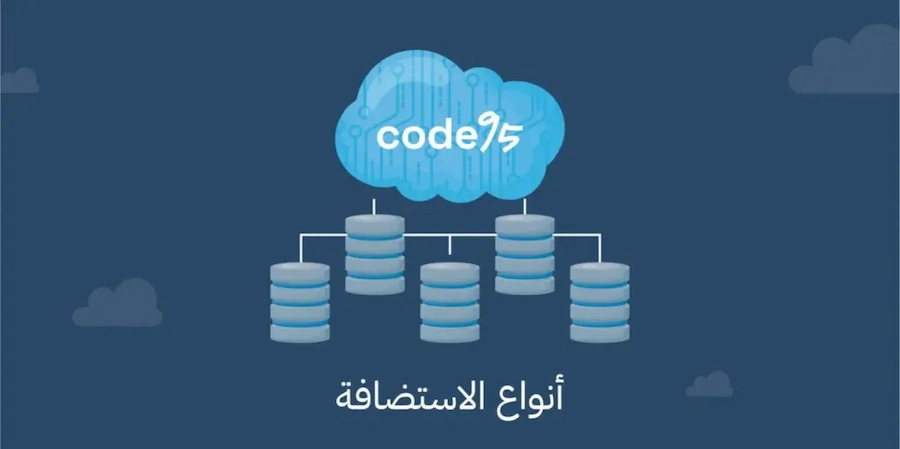 أنواع الاستضافة: دليل عملي لاختيار الأنسب لموقعك أو متجرك